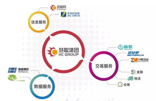 兆信股份與多家新三板企業聯手，以物聯網技術服務構筑數據安全防線