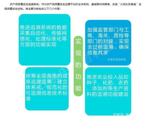 智慧農業物聯網系統 驅動農業生產效率與綜合收益提升的關鍵技術